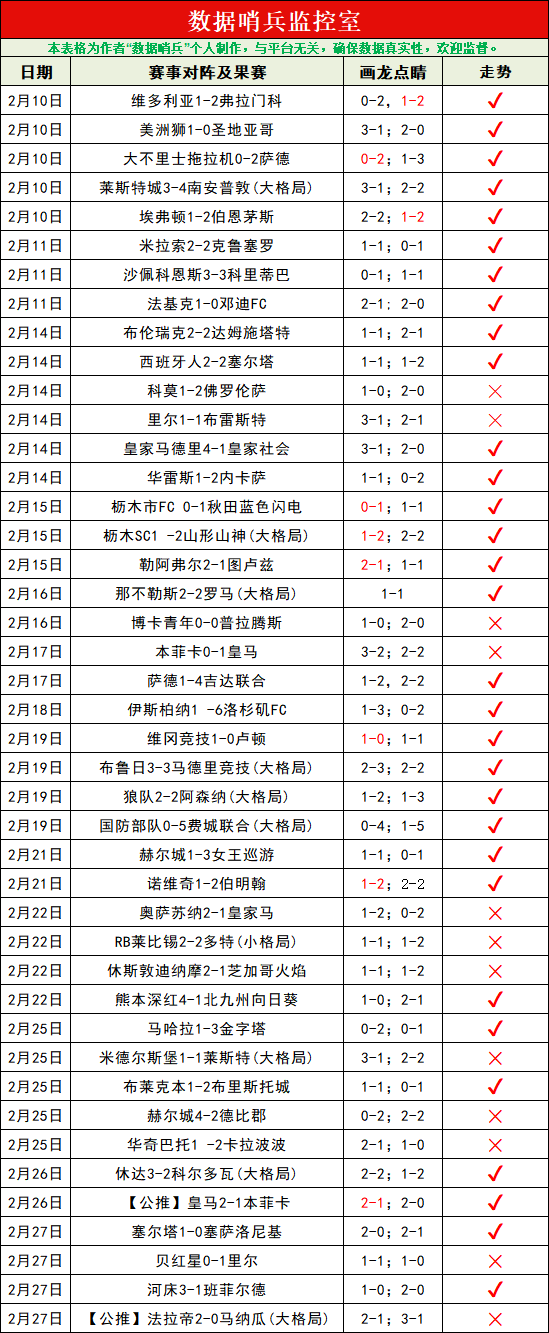 蘭開諷刺,米切爾籃板,力不復昔日,万博体育官方网站,体育博彩,万博体育平台,体育投注,体育赛事投注