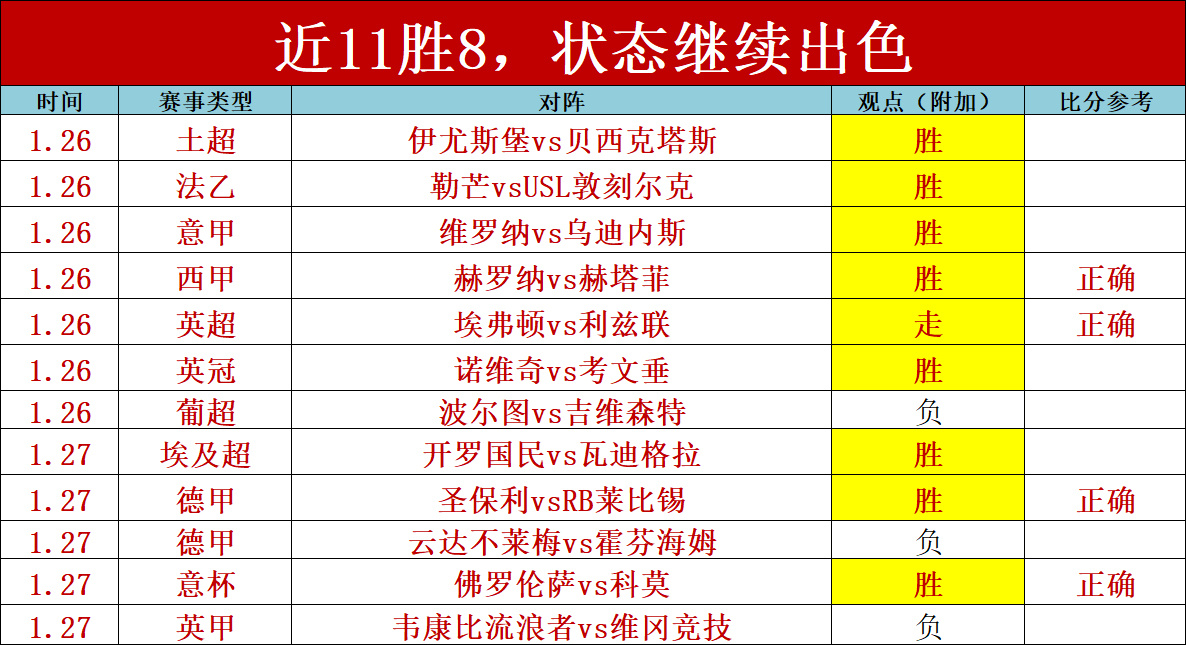 诺伊尔肋骨,骨折,赛季后期赛,万博体育官方网站,体育博彩,万博体育平台,体育投注,体育赛事投注