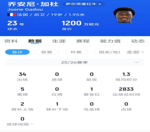 国际足球,逆境突破,坚韧之师晋,万博体育官方网站,体育博彩,万博体育平台,体育投注,体育赛事投注