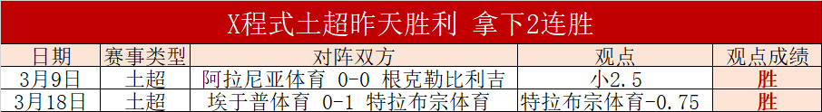 网易失败尝,牵手,之父的网游,万博体育官方网站,体育博彩,万博体育平台,体育投注,体育赛事投注