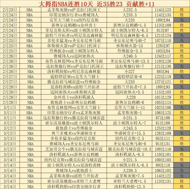 欧冠赛事解,加拉塔萨雷,利物浦专家,万博体育官方网站,体育博彩,万博体育平台,体育投注,体育赛事投注