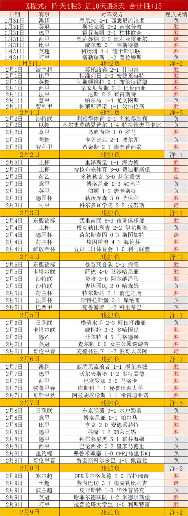 烏克蘭,負於奧地利,歐洲杯,万博体育官方网站,体育博彩,万博体育平台,体育投注,体育赛事投注