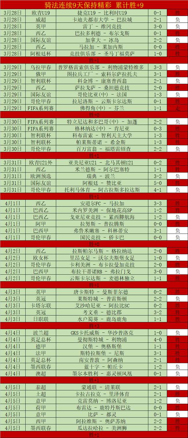 库巴合作效,应减弱,库有引力,万博体育官方网站,体育博彩,万博体育平台,体育投注,体育赛事投注