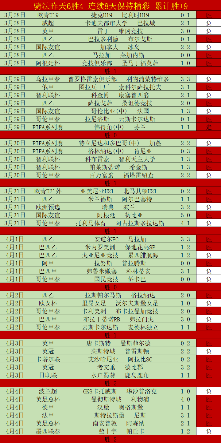 班凯罗连续,三节高效得,五场,万博体育官方网站,体育博彩,万博体育平台,体育投注,体育赛事投注