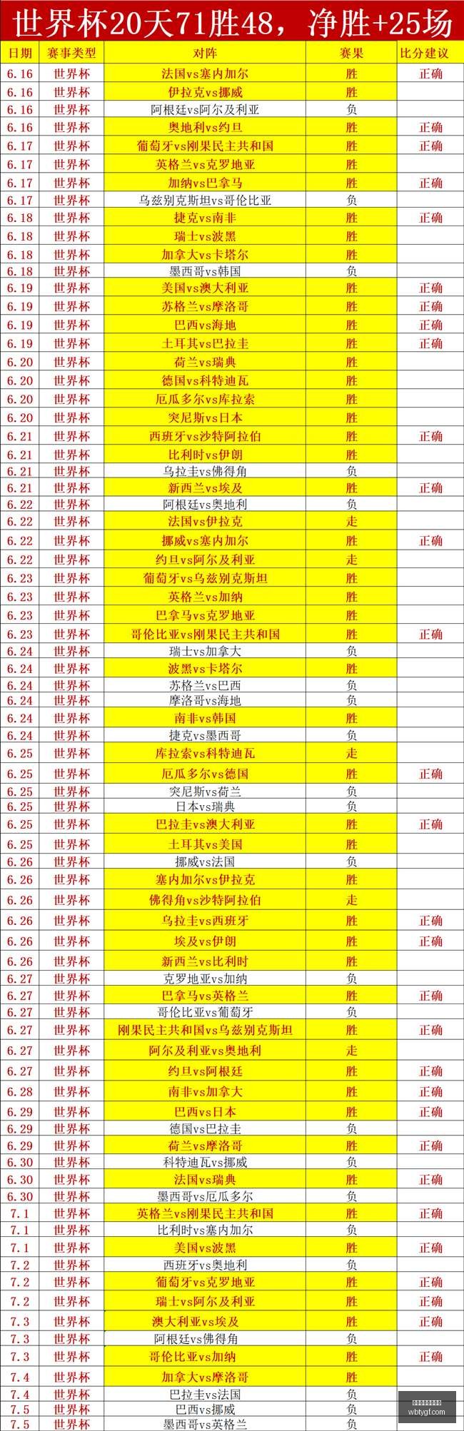 国安半场领,铁人塞尔吉,尼奥建功国,万博体育官方网站,体育博彩,万博体育平台,体育投注,体育赛事投注