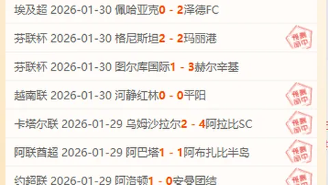 “八旬五虎齐发力，四将晋级八强，国锦赛精彩不断”