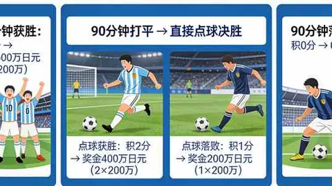 欧冠赛事解读：加拉塔萨雷vs利物浦专家解析及预测