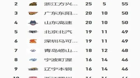 巴塞罗那向莱万抛出4000万欧元年薪高薪报价，引外媒热议